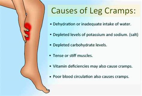 LEG CRAMPS Meaning in Tagalog .